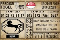 Prediksi Singapore Pools Hari ini 08 Juli 2020
