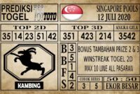 Prediksi Singapore Pools Hari ini 12 Juli 2020