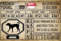 Prediksi Singapore Pools Hari ini 15 Juli 2020