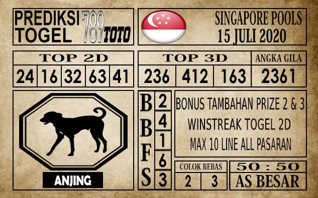 Prediksi Singapore Pools Hari ini 15 Juli 2020