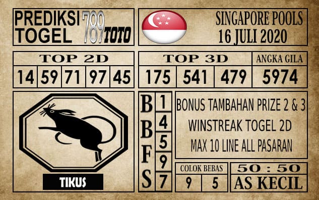 Prediksi Singapore Pools Hari ini 16 Juli 2020