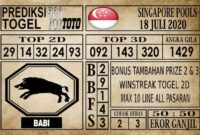 Prediksi Singapore Pools Hari ini 18 Juli 2020