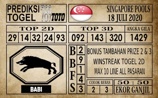 Prediksi Singapore Pools Hari ini 18 Juli 2020