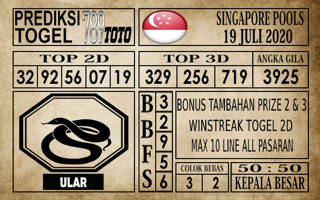 Prediksi Singapore Pools Hari ini 19 Juli 2020