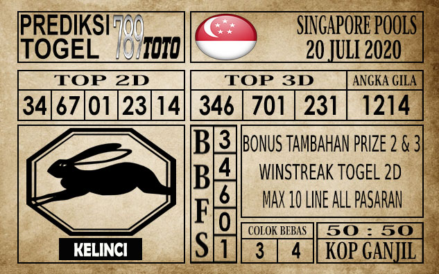 Prediksi Singapore Pools Hari ini 20 Juli 2020