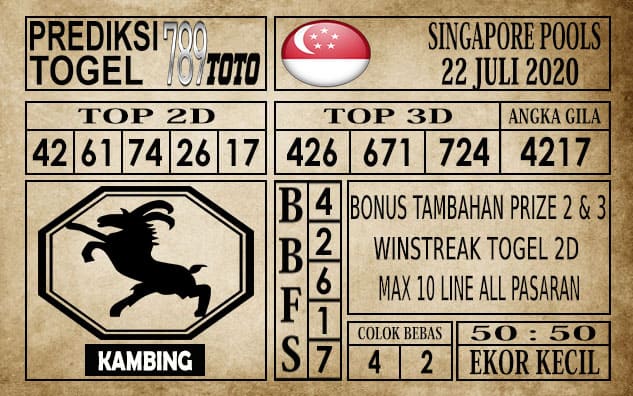 Prediksi Singapore Pools Hari ini 22 Juli 2020