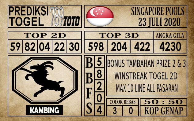 Singapore Pools, Prediksi Togel, Promo Togel