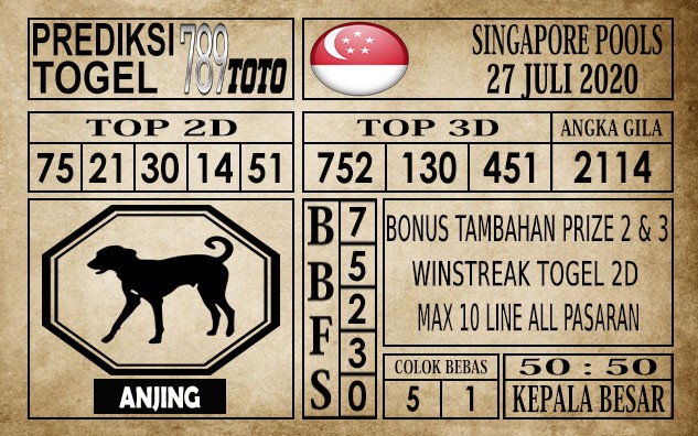 Prediksi Singapore Pools Hari ini 27 Juli 2020