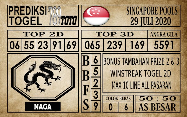 Prediksi Singapore Pools Hari ini 29 Juli 2020