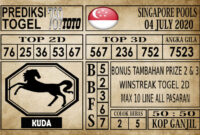 Prediksi Singapore Pools Hari ini 04 Juli 2020