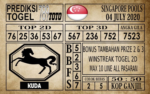 Prediksi Singapore Pools Hari ini 04 Juli 2020