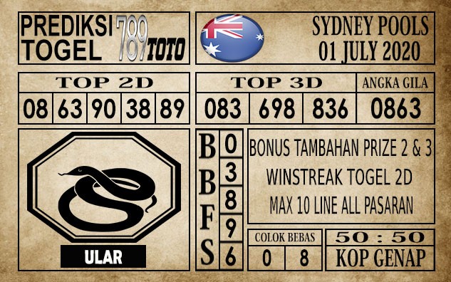 Prediksi Sydney Pools Hari Ini 01 Juli 2020