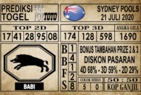 SYD 21Prediksi Sydney Pools Hari Ini 21 Juli 2020 Prediksi Sydney Pools Hari Ini 21 Juli 2020