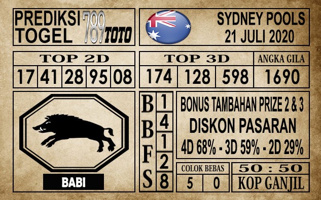 Prediksi Sydney Pools Hari Ini 21 Juli 2020