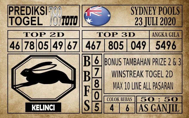 Prediksi Sydney Pools Hari Ini 23 Juli 2020