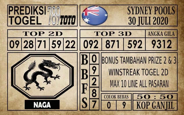 Prediksi Sydney Pools Hari Ini 30 Juli 2020