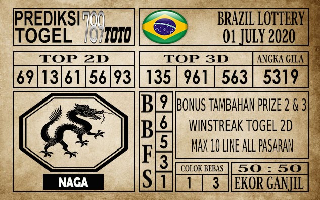 Prediksi Brazil Lottery Hari Ini 01 Juli 2020