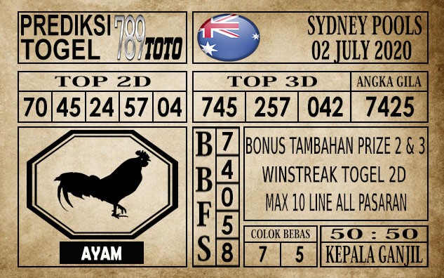 Prediksi Sydney Pools Hari Ini 02 Juli 2020