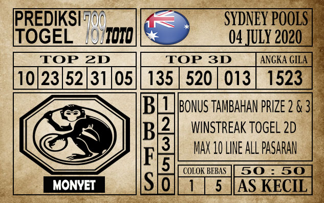 Prediksi Sydney Pools Hari Ini 04 Juli 2020