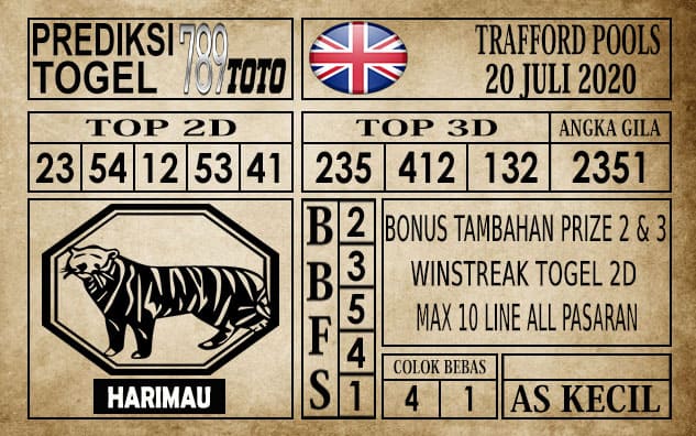 Prediksi Trafford Pools Hari Ini 20 Juli 2020