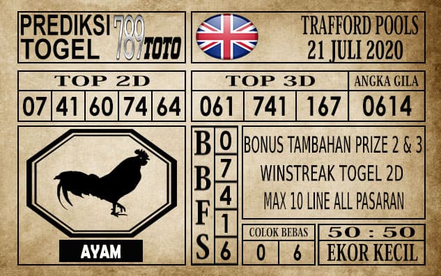 Prediksi Trafford Pools Hari Ini 21 Juli 2020