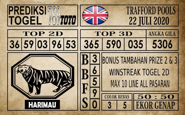 Prediksi Trafford Pools Hari Ini 22 Juli 2020