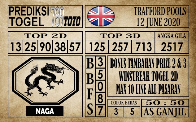 Prediksi Trafford Pools Hari Ini 12 Juli 2020