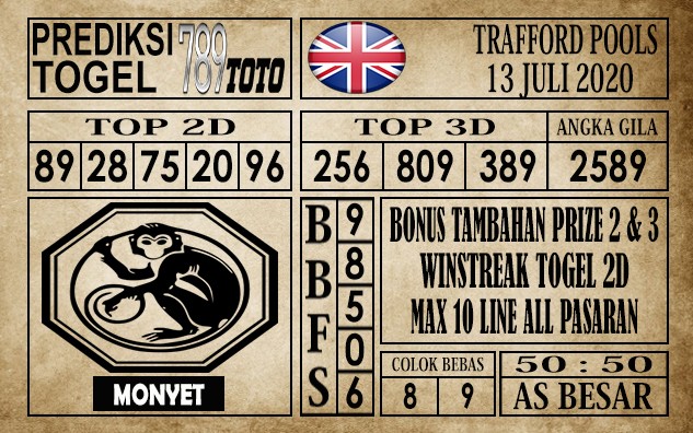 Prediksi Trafford Pools Hari Ini 13 Juli 2020