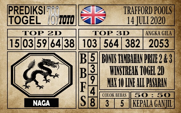 Prediksi Trafford Pools Hari Ini 14 Juli 2020