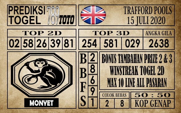 Prediksi Trafford Pools Hari Ini 15 Juli 2020