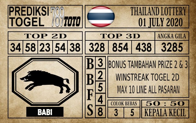Prediksi Thailand Lottery Hari Ini 01 Juli 2020