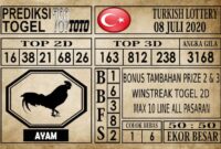 Prediksi Turkish Lottery Hari Ini 08 Juli 2020 Prediksi Turkish Lottery Hari Ini 08 Juli 2020