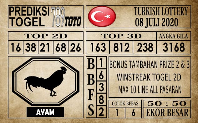 Prediksi Turkish Lottery Hari Ini 08 Juli 2020