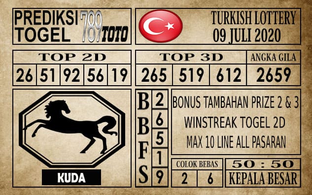 Prediksi Turkish Lottery Hari Ini 09 Juli 2020