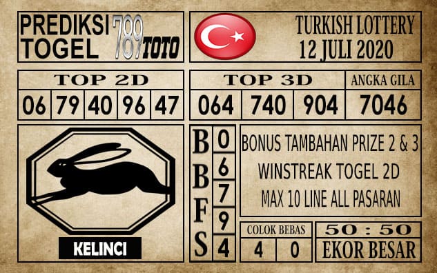 Prediksi Turkish Lottery Hari Ini 12 Juli 2020