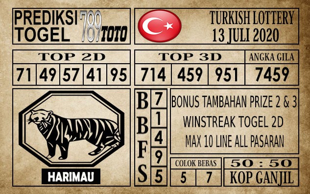 Prediksi Turkish Lottery Hari Ini 13 Juli 2020