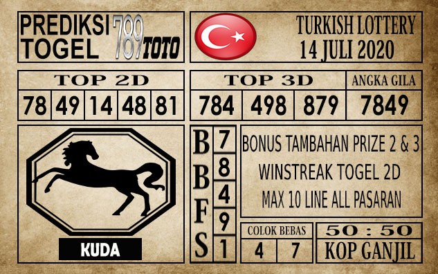 Prediksi Turkish Lottery Hari Ini 14 Juli 2020