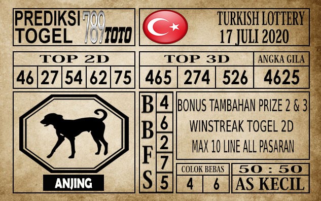 Prediksi Turkish Lottery Hari Ini 17 Juli 2020