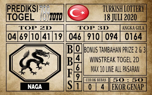 Prediksi Turkish Lottery Hari Ini 18 Juli 2020