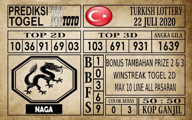 Prediksi Turkish Lottery Hari Ini 22 Juli 2020