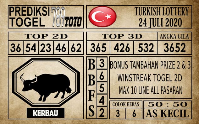 Prediksi Turkish Lottery Hari Ini 24 Juli 2020