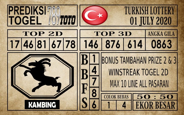 Prediksi Turkish Lottery Hari Ini 01 Juli 2020