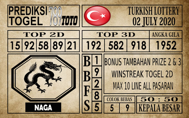 Prediksi Turkish Lottery Hari Ini 02 Juli 2020