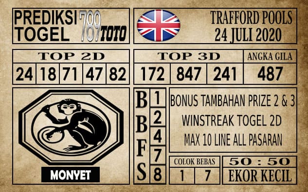 Prediksi Trafford Pools Hari Ini 24 Juli 2020
