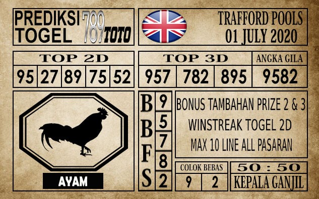 Prediksi Trafford Pools Hari Ini 01 Juli 2020