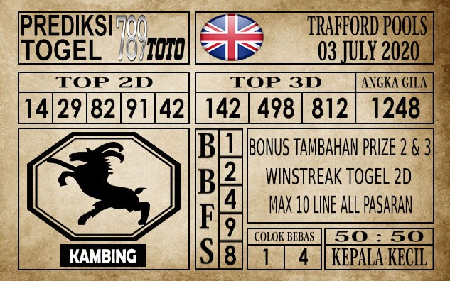 Prediksi Trafford Pools Hari Ini 03 Juli 2020