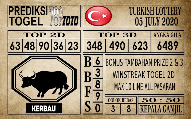 Prediksi Turkish Lottery Hari Ini 05 Juli 2020