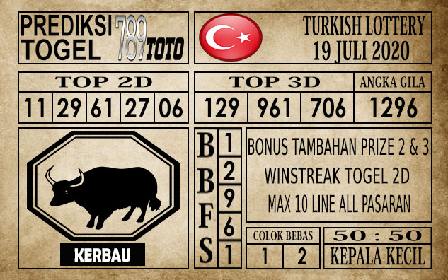 Prediksi Turkish Lottery Hari Ini 19 Juli 2020