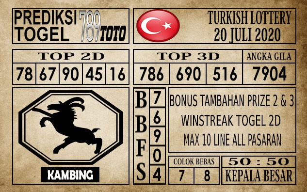 Prediksi Turkish Lottery Hari Ini 20 Juli 2020