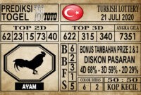 Prediksi Turkish Lottery Hari Ini 21 Juli 2020